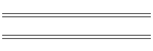 Void